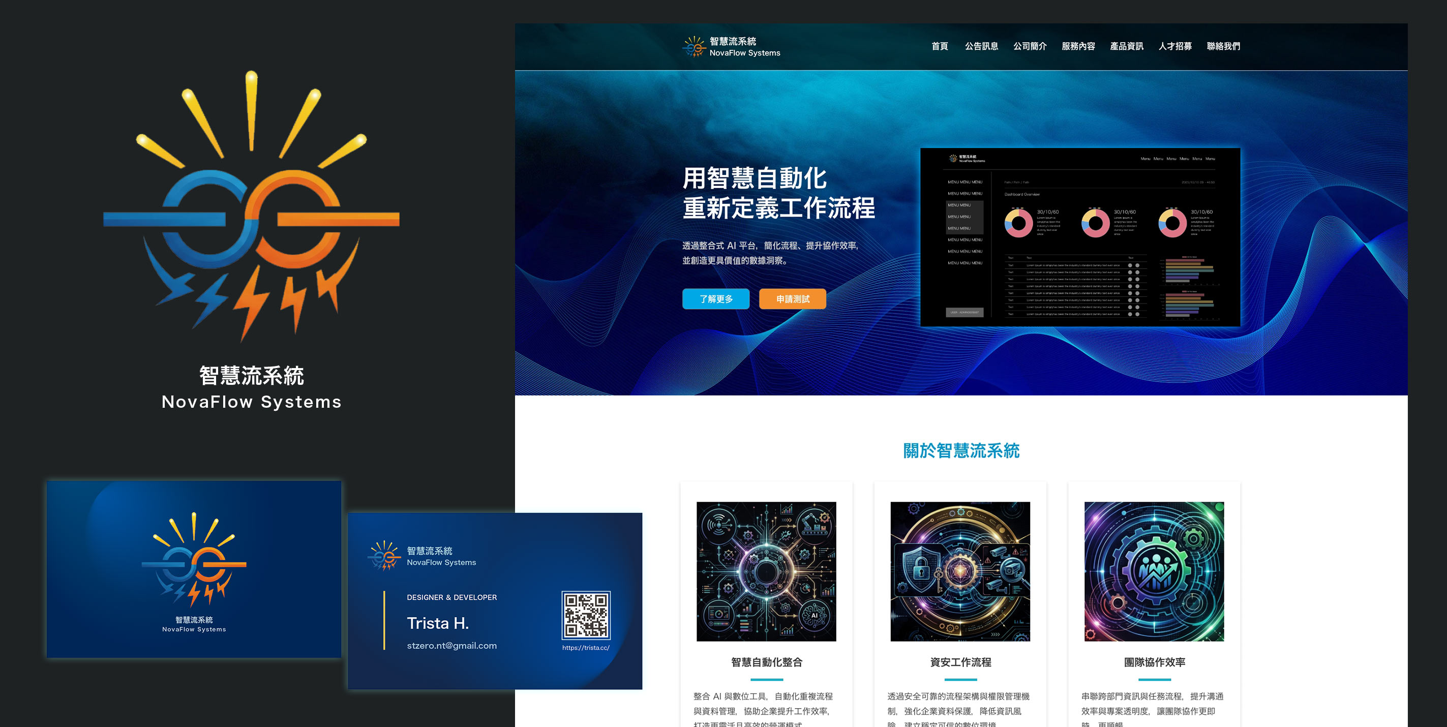 NovaFlow Systems | 視覺設計